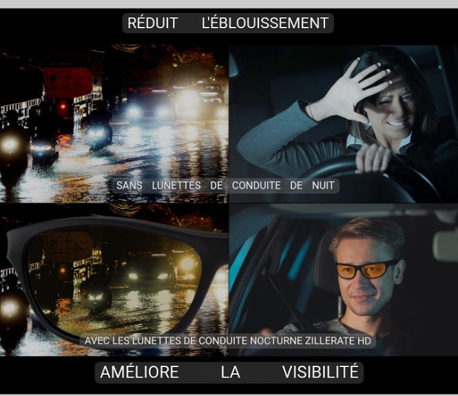 LUNETTE DE CONDUITE À VISION NOCTURNE 2025